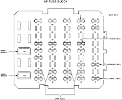 Find great deals on thousands of 1993 buick park avenue for auction in us & internationally. 95 Buick Park Avenue Fuse Diagram Wiring Diagram Networks