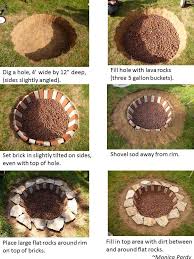 Check spelling or type a new query. 71 Chimnea Ideas Chimnea Chiminea Outdoor Fire