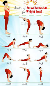 Pin On Health