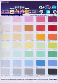 Bảng Màu Sơn Dulux Trong Nhà Mới Nhất Năm 2023 Đang Hot