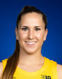 2021-22 2021-22 MICHIGAN MICHIGAN WOMEN'S BASKETBALL WOMEN'S BASKETBALL