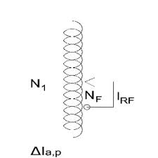 Check spelling or type a new query. Pdf Modeling And Simulation Of Transformer Winding Fault Using Matlab Simulink