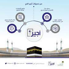 How to install ajeer أجير‎ on your android device: Twitter à¤ªà¤° Ø£Ø¬ÙŠØ± ØªØ¹Ø± Ù Ø¹Ù„Ù‰ Ù…Ù…ÙŠØ²Ø§Øª Ø£Ø¬ÙŠØ± Ù„Ù„Ø¹Ù…Ù„ ÙÙŠ Ù…ÙˆØ³Ù… Ø§Ù„Ø­Ø¬ Ù…ÙˆØ³Ù… Ø§Ù„Ø­Ø¬ Ø¶ÙŠÙˆÙ Ø§Ù„Ø±Ø­Ù…Ù†