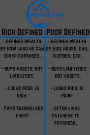 Definition Of Wealth Financial Independence Definition Of Wealth How To Become Rich Wealth