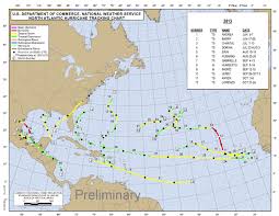 The Unusually Quiet Atlantic Hurricane Season Of 2013 Ends