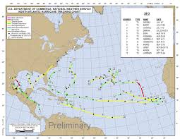 the unusually quiet atlantic hurricane season of 2013 ends