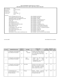 Maybe you would like to learn more about one of these? Struktur Biantara Dalam Bahasa Sunda Berbagi Struktur
