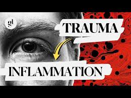 How Trauma Can Lead to Inflammation - YouTube