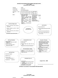 Check spelling or type a new query. Rppm Baru Pdf