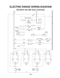 Whirlpool gold dishwasher parts diagram beautiful amana amana. Electric Range Wiring Diagram L1 L2 N Whirlpool 465 User Manual Page 27 32