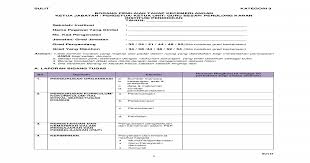 Borang kategori 1b guru docx sulit kategori1b borang penilaian tahap kecemerlangan guru tahun 2017 sekolah sjk t ladang kulai besar kulai course hero Borang Kategori 3