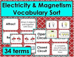 Electricity Magnetism Vocabulary Sort W 34 Terms Definitions And Examples Vocabulary Science Teaching Resources Electricity Magnetism