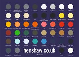 Hypalon Coated Fabric Henshaw Inflatables Ltd