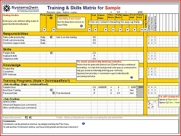 Training for assessortraining matrix excel template. Don T Start With A Blank Piece Of Paper