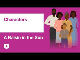A Raisin In The Sun Characters
