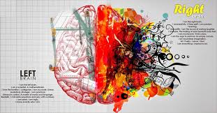 Logical Vs Creative Thinking A Student S Perspective