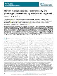 Human Microglia Regional Heterogeneity And Phenotypes