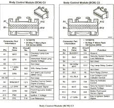 Received 0 likes on 0 posts. 2004 Silverado Bcm Wiring Diagram Electrical Wiring Diagram