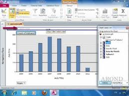 Using Access 2010 Construct A Pivotchart