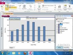 Using Access 2010 Construct A Pivotchart