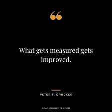 In book subjects a student can only do a student's work. 41 Famous Peter F Drucker Quotes Management