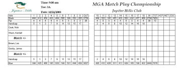Our free spreadsheet can help you following all kind of tournament games: Scorecards