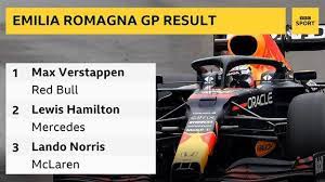 Enter the world of formula 1. Max Verstappen Wins Emilia Romagna Grand Prix As Lewis Hamilton Recovers Bbc Sport