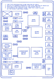 Mini cooper r50 s 2006 fuse box/block circuit breaker diagram mini cooper r50 2004 hatchback fuse box/block circuit breaker diagram mini cooper s 2005 fuse box/block circuit breaker diagram mini cooper clubman s primary 2007 fuse box/block circuit breaker. Kia Spectra Rasiator 2009 Fuse Box Block Circuit Breaker Diagram Carfusebox