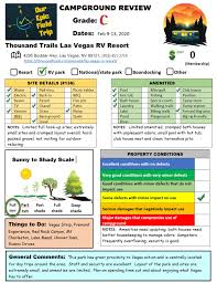 Compare prices & save money with tripadvisor (the world's largest travel site). Thousand Trails Las Vegas Rv Resort Las Vegas Nv Campground Review Our Epic Field Trip