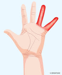 Maybe you would like to learn more about one of these? Cuma Dengan Pijatan Tangan 5 Titik Deteksi Ini Cegah Berbagai Penyakit Mau Coba