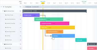 Affiliate Software Open Source Php Gantt Vedescufar Ml