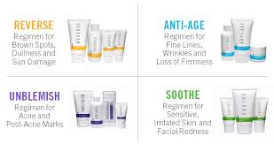 Rodan And Fields Review To Read Before Buying Anything