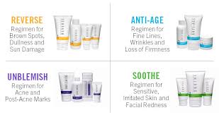 rodan and fields review to read before buying anything