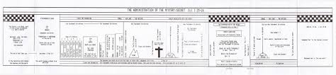 the what and why of biblical dispensations spiritual blessings