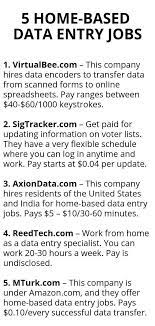 5 Home Based Data Entry Jobs Data Entry Jobs Legit Work From Home Work From Home Jobs