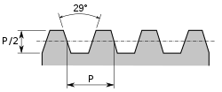 Trapezoidal Thread Form Wikipedia