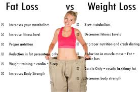 Pin On Health Fitness