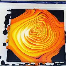 New Pictures Yellow Paint Coloring Tips Even If You Ve Always Dreamed Of Living In A Blue And White In 2021 Fluid Acrylic Painting Resin Art Painting Pouring Painting