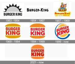 Because burger has more letters than king, the latter is. Burger King Logo And Symbol Meaning History Png