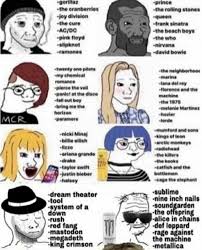 Pin By Ian Mcdonald On Doomer Haha Funny Wow Meme Memes