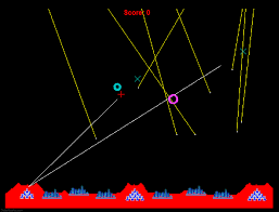 Missile Command 1 0 A Remake Of The Classic Atari Game Missile Command Save The Cities And Silos From The Constant Atari Games Retro Gaming Gaming Computer