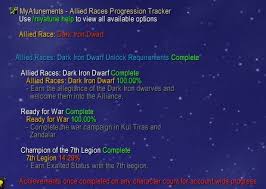 However, it is a tad bit long as it requires you to earn 'ready for war' achievement by completing the alliance war campaign. Wow Myalliedraces Addon Shadowlands Burning Crusade Classic 2021
