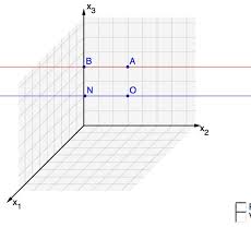 Aufpunkt der einen geraden befindet sich. Parallele Geraden Lineare Funktionen Lernen Mit Serlo