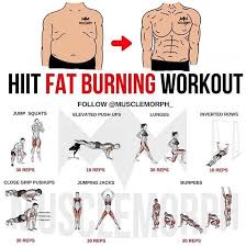 Pin By William Johnson On Workouts Hiit Workouts For Men Hiit Workout At Home Gym Workout Tips