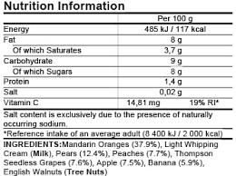 Some Fundamental Differences Between Food Labeling In The Us