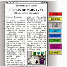 En la actualidad, el nivel de primaria engloba a las ciencias naturales en la disciplina conocida como conocimiento del medio , en la cual los niños y niñas estudian temas como el de la salud, la energía, los seres vivos…estos temas de naturales nos ayudan a conocer mejor a nuestro planeta. Noticias Para Trabajar Con Ninos De Primaria Noticias Ninos