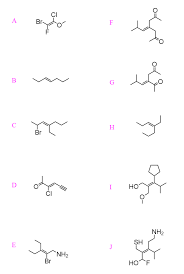 Determine If Each Of The Following Alkenes And Cycloalkanes Has An E Or Z Configuration Chemistry Mcat Study Practice