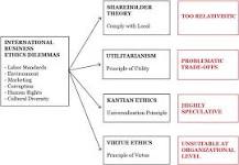 Image result