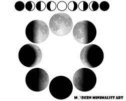 10 Pngs Phases Of The Moon Clipart Moon By Modernminimalistart Clip Art Moon Phases Clipart Black And White