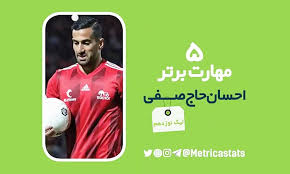 با کیفیت 360 با کیفیت 480 با کیفیت 720. Û²Û· Ø³ØªØ§Ø±Ù‡ Û±Û³Ûµ Ø­Ø±Ú©Øª ØªÚ©Ù†ÛŒÚ©ÛŒ Ø¨Ø®Ø´ Ø¨ÛŒØ³Øª Ùˆ Ø¯ÙˆÙ… Ø§Ø­Ø³Ø§Ù† Ø­Ø§Ø¬ ØµÙÛŒ